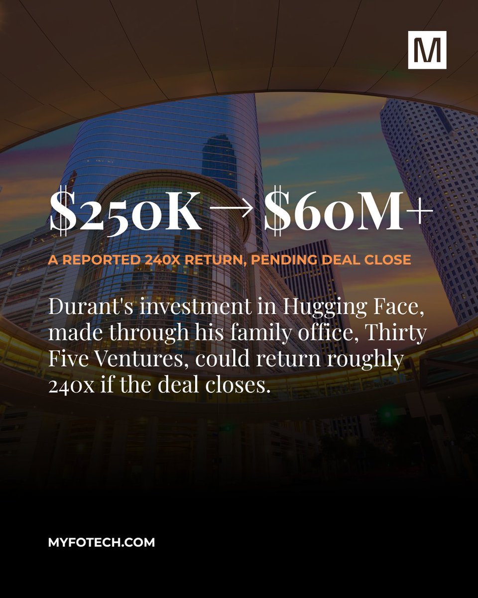 MyFO_Tech's tweet photo. We're back on X, thanks to the one and only, @KDTrey5. His $250K bet on Hugging Face is projected to return $60M+ after Nvidia's reported $12.9B acquisition of the company. 

We broke down the whole thing here: https://t.co/zLK8thZ6tW https://t.co/OK1FgzaouC
