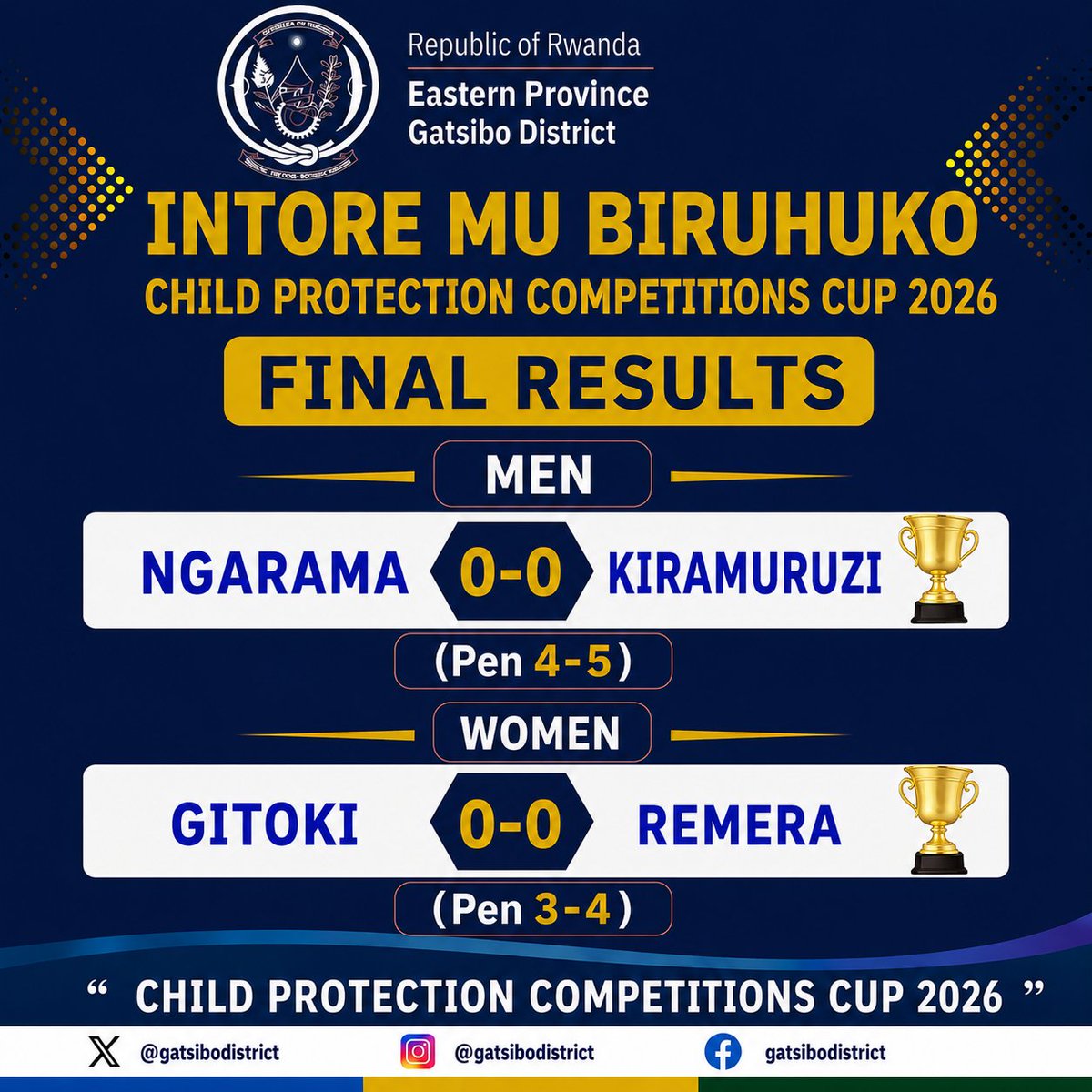 #EndGBV #ProtectChildren #AvoidTeenagePregnancies #HeheNicyuma