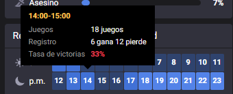 mayoozkz's tweet photo. ok amigo no juego mas a esa hora https://t.co/4CFhtO5ata