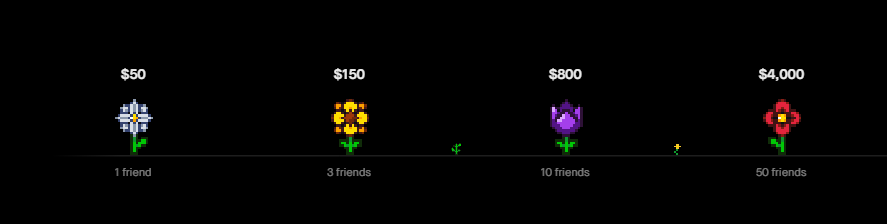 Pojimonkor's tweet photo. You have to invite friends to make money, and your friends are marked as flowers. Is this Robinhood's Goblincoin?

https://t.co/JWNhijhpae https://t.co/bdcHdIg0nh