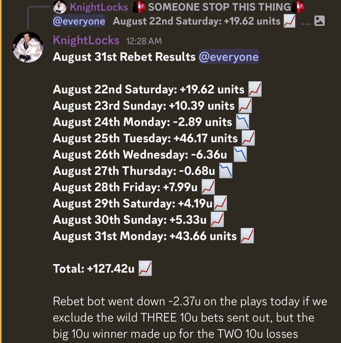 aidannnn_2's tweet photo. Being a Profitable and Smarter Gambler has never been easier, thanks to @KNIGHTLOCKZ Below I’ve listed just a small sample size of what the Future of betting/ReBet Bot in the Discord has been cooking over the last couple of days.

https://t.co/8sbwvRnDcf
#Gambling𝕏 https://t.co/WBAPZYEeL0