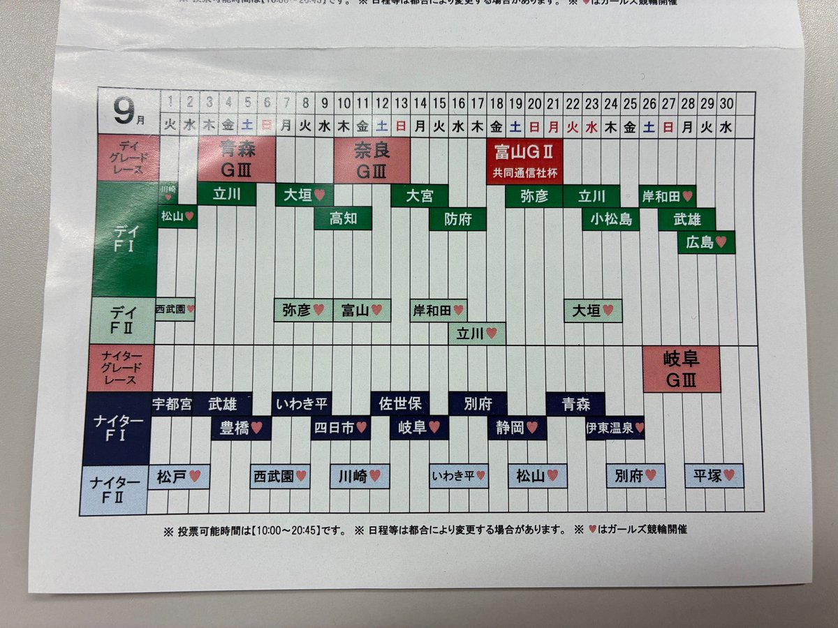 clap_kashima's tweet photo. おはようございます。
宇都宮決勝には渡邉一成選手、佐藤慎太郎選手が出場！
9月2日　本日の開催は

松山競輪
西武園競輪
宇都宮競輪ナイター
松戸競輪ナイター
#競輪
#クラップかしま

大井競馬　アフター5スター賞（SⅢ）
門別競馬
園田競馬
#競馬
#オフト南相馬 https://t.co/wyZSgIO4p0