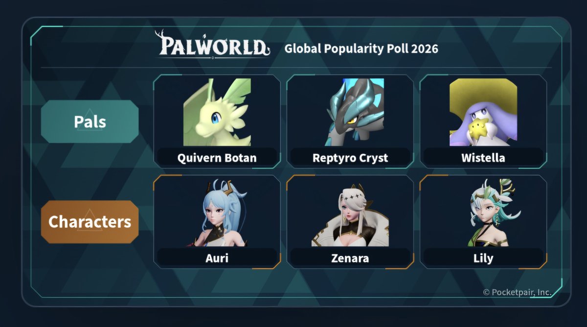 Beccy_261's tweet photo. @Palworld_EN Awakened alpha Quivern Botan is *majestic* 🤩 https://t.co/MCRPY1Br5X