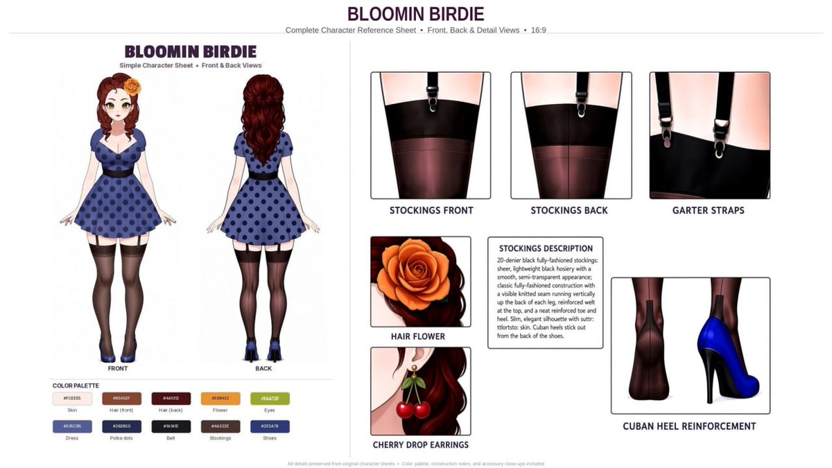 BloominBirdie's tweet photo. https://t.co/86whKZBcKd