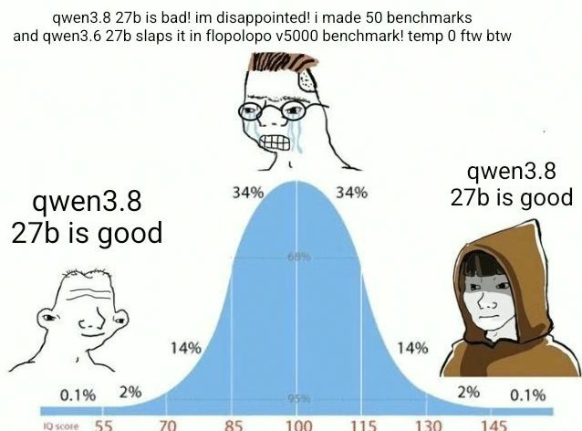 schenkinsaaqi's tweet photo. theyLikeItDeterministicallyBad
#Programming https://t.co/JNZ9HXCMk9