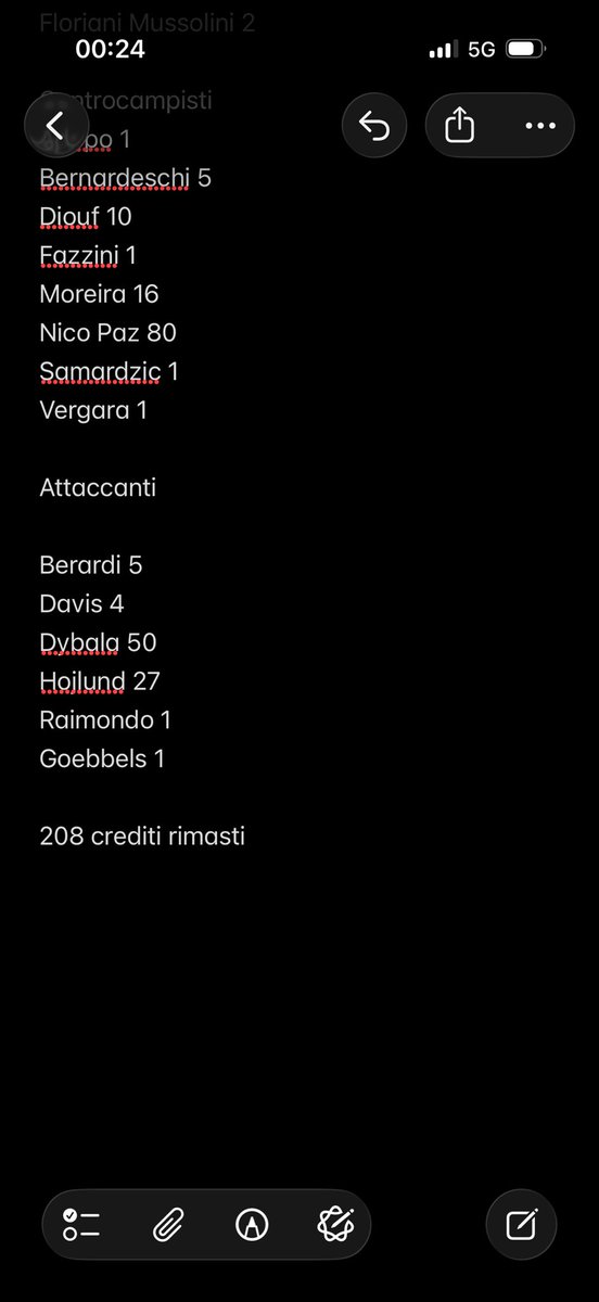 FraSarroXIV's tweet photo. Fanta a 8, 500 crediti, pareri sulla rosa? #Fantacalcio #ASRoma https://t.co/GhdM659yLy