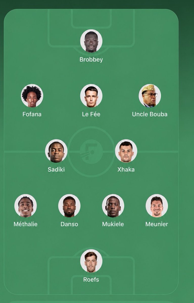 Ramma_____'s tweet photo. Saturdays starting 11 v Brentford 

#SAFC https://t.co/uTSwcF7ZSK