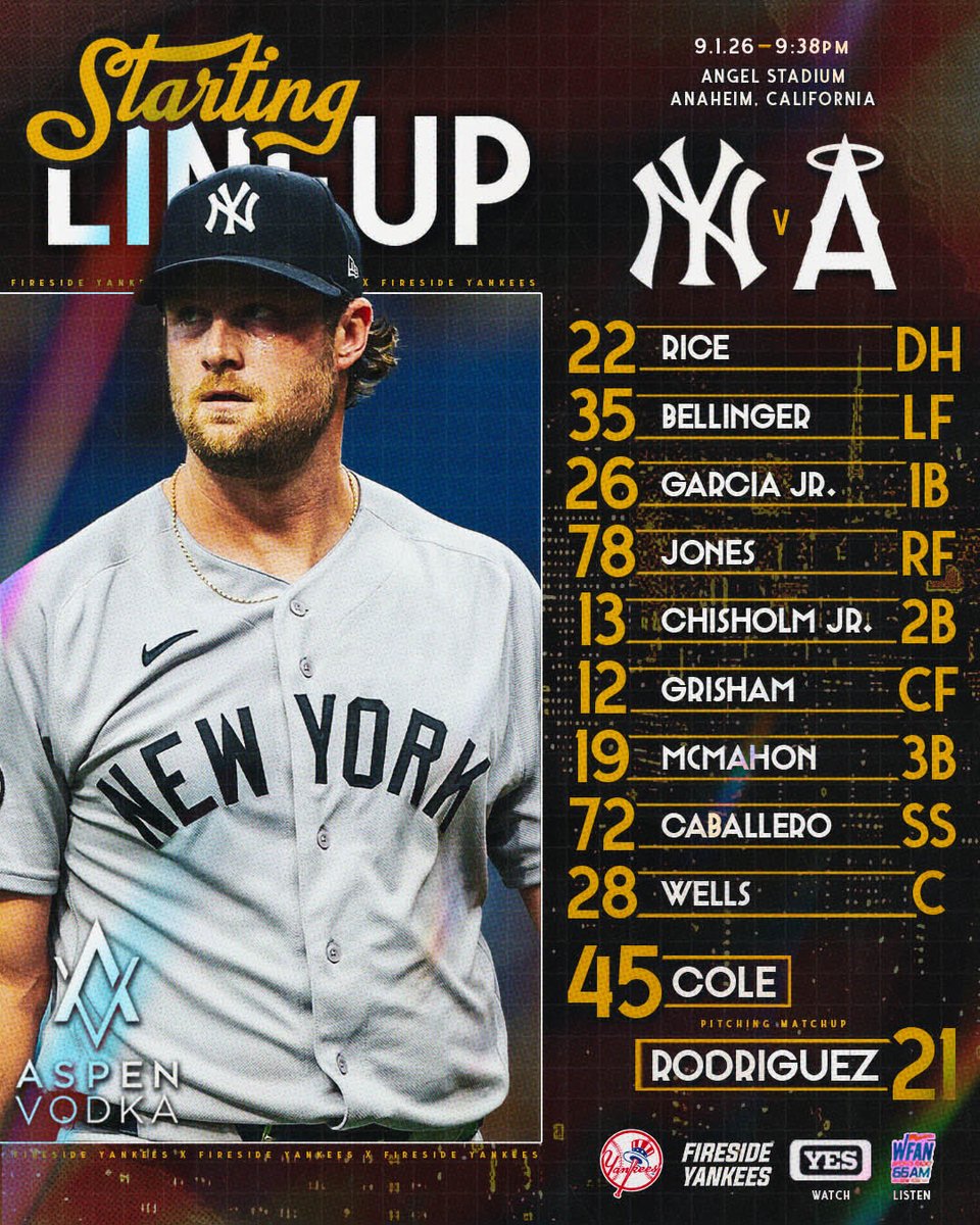 FiresideYankees's tweet photo. CANNOT LOSE A SERIES TO THE ANGELS.

After an brutal loss last night, the Yankees turn to Gerrit Cole to even up the series against the Angels. The Bombers will stack eight lefties against right hander Grayson Rodríguez (6.03 ERA). WIN.

#Yankees https://t.co/7Mxk9T1rR6