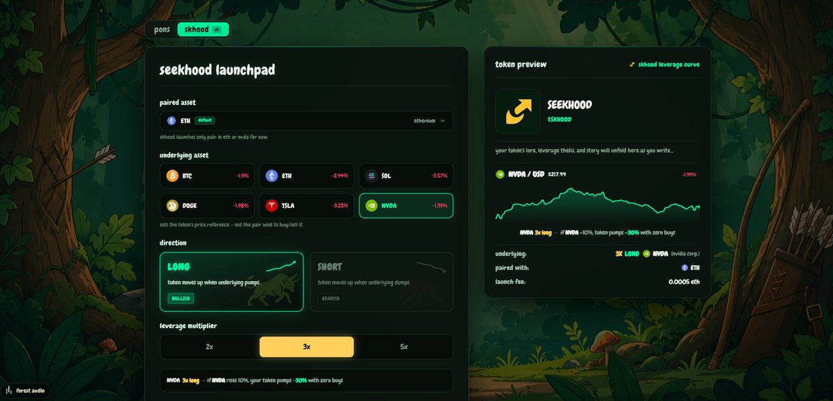 seekhood's tweet photo. Why launch on a conventional launchpad and hope someone buys, when you can launch already pointed in a direction?
On Seekhood, every launch carries three choices: a reference asset, a direction — long or short — and a leverage multiplier (2x, 3x, or 5x). Those three things feed a synthetic price factor built straight into the bonding curve, recalculated as the asset moves.

In practice, that means your token's price reflects two things at once: normal buying and selling, like any launchpad, and the leveraged performance of whatever asset you chose to track.
Whatever underlying you picked goes up 10%? Your 3x long token goes up ~30% — with zero new buyers needed, no waiting on volume, no depending on anyone else paying attention to it. Got the direction wrong? The reverse holds too, and that's not a bug, that's the point: the token carries a thesis, not just a price.

No real position behind it, no exchange, no margin account — it's synthetic, the bonding curve acting like a perpetual baked into itself. It's not market luck pushing the price up or down. It's the curve knowing where the asset went, reacting before any trader clicks buy.
Our launchpad has come a long way — coming soon for everyone to use.

Every token has a direction. The only question is which one you pick for it.