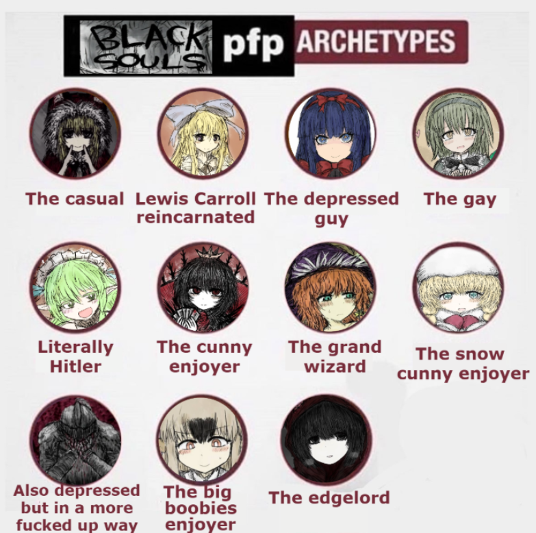 CakeyAndStuff's tweet photo. Black Souls pfp archetypes https://t.co/nWBnSrKEht