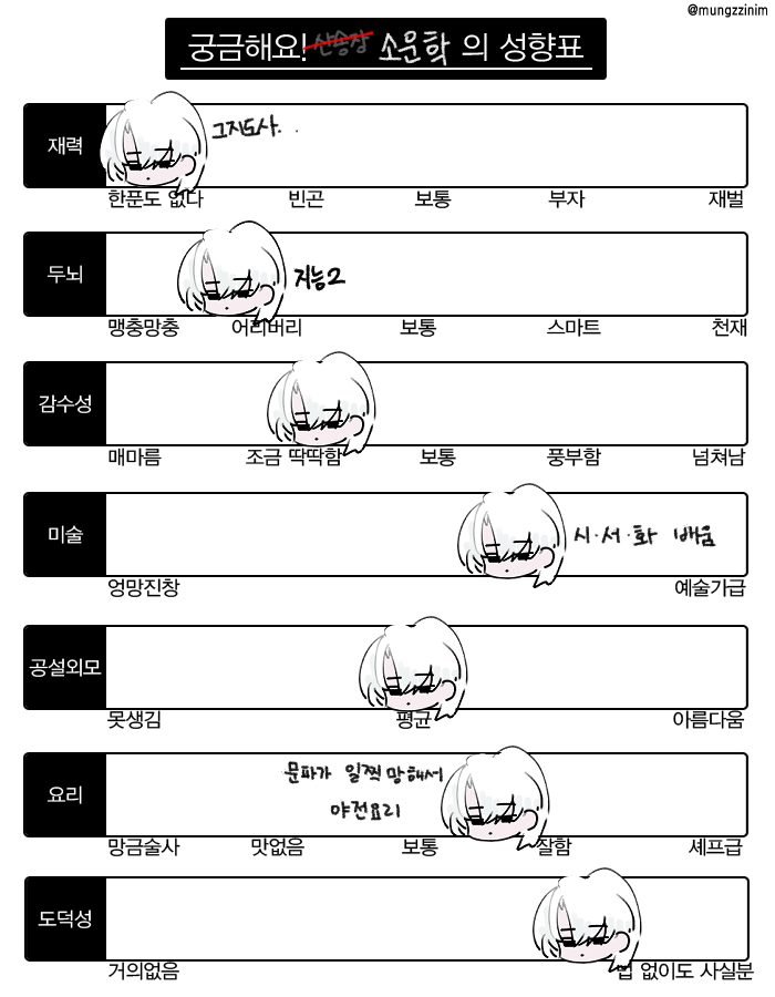 B_aB_M_h's tweet photo. 늦은 숙제 https://t.co/axTiGRVuKL