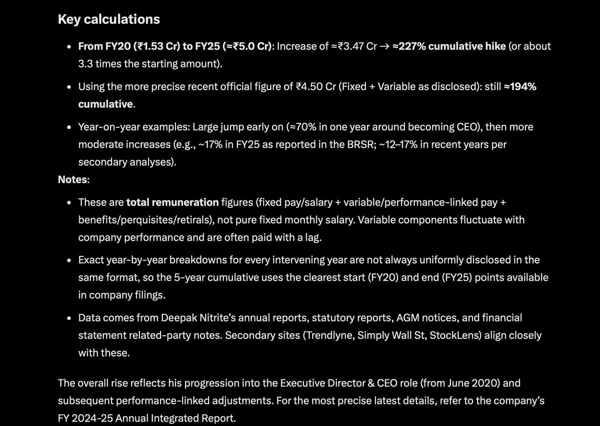 ShravanPatel860's tweet photo. Investors waiting for a turnaround and receiving only Rs 7.5 per share dividend from India's leading chemical manufacturer @DeepakGroupCo 
Compounding has left the chat 🤣😂
Kya zaamana aagaya hai 

#deepaknitrite #deepakntr
#chemicalsector 

@niveyshak - Any thoughts ? https://t.co/jhTt8Dp16f