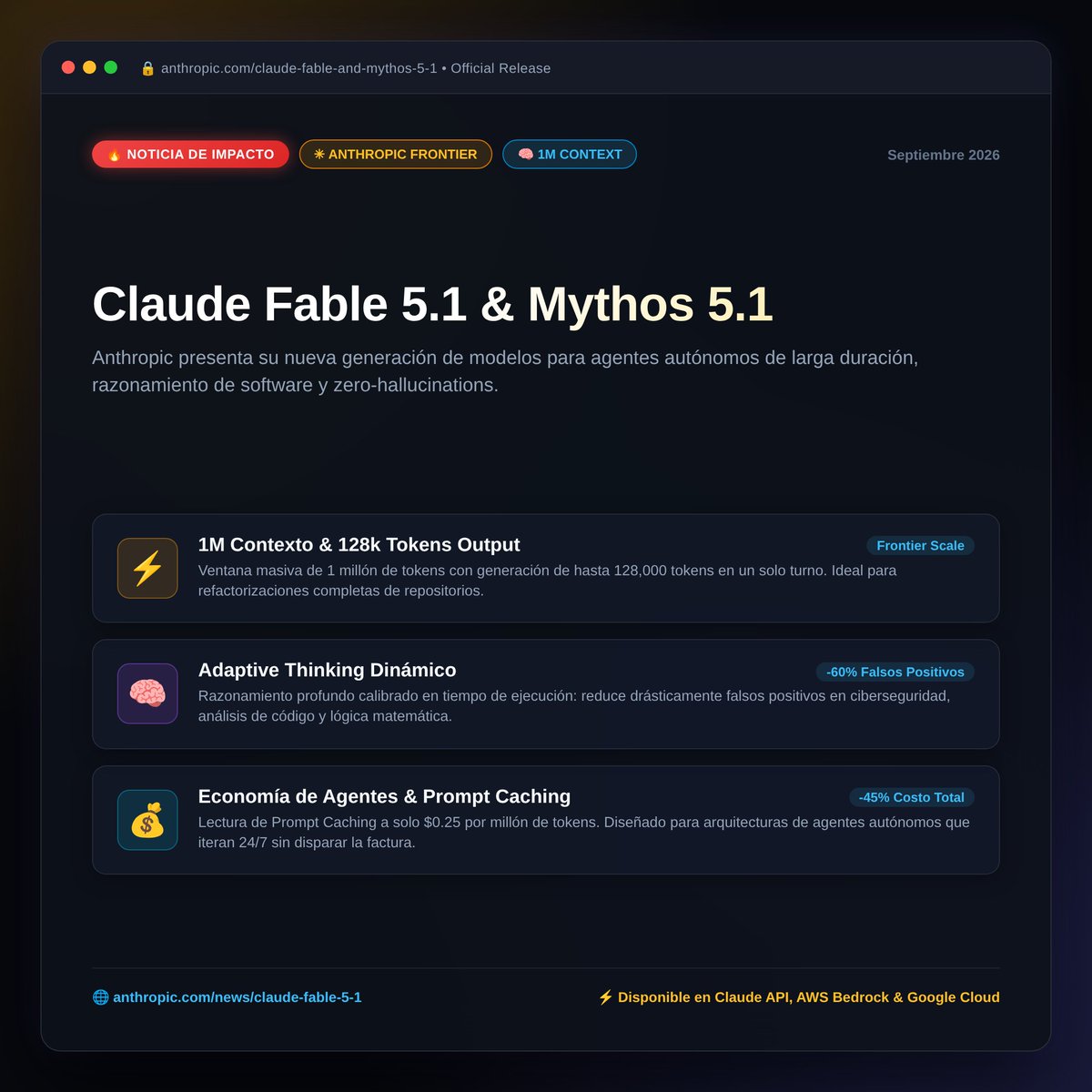 MundoDev0ps's tweet photo. 🔥 Anthropic acaba de lanzar Claude Fable 5.1 & Mythos 5.1: La nueva frontera para agentes autónomos de código.

• 1M tokens de contexto con 128k de salida continua.
• Adaptive Thinking dinámico: -60% falsos positivos en análisis técnico.
• Economía de escala: lectura de prompt caching a solo $0.25/M tokens.

🔗 https://t.co/Bs8qfvJusF
