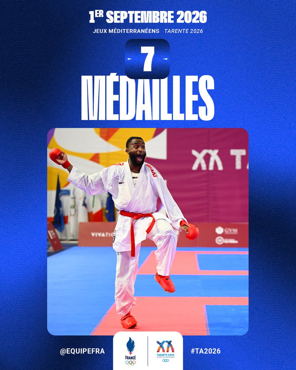 EquipeFRA's tweet photo. Jeux Méditerranéens de Tarente 2026 : 7 nouvelles médailles pour la délégation tricolore 🇫🇷

Revivez cette onzième journée : https://t.co/4MRzObi0rU 

🥇2 médailles 

📸CNOSF/KMSP

#TA2026 #AllezLesBleus https://t.co/0RxYLMKp7x