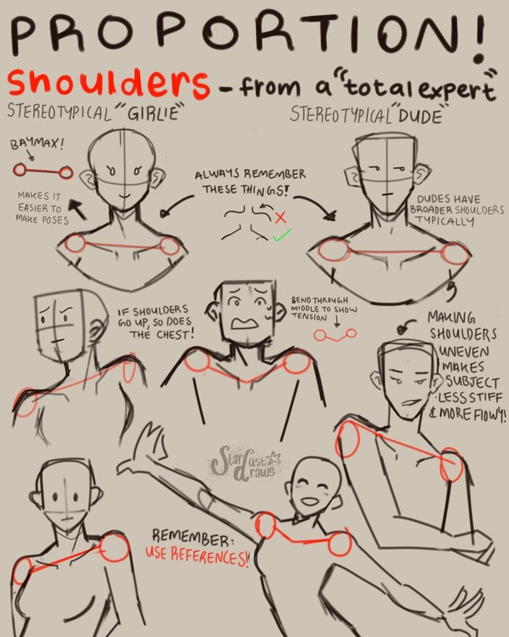 InkArtlab's tweet photo. SHOULDER TUTORIAL THING https://t.co/4SGppaG8rl