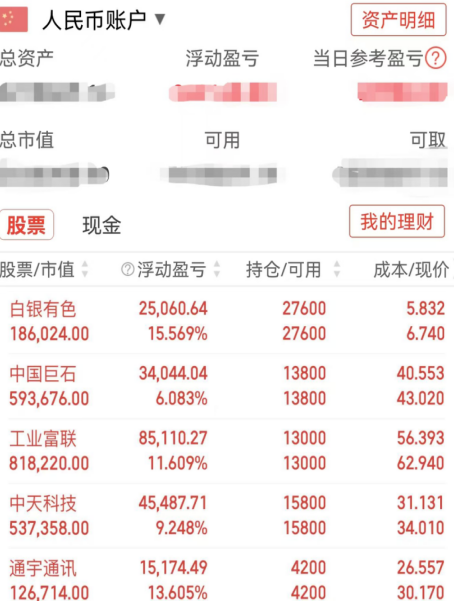 Jezus82's tweet photo. 9月2日A股持仓以及今日建仓计划 

白银有色 601212  (+15%) 
工业富联 601138  (+11%) 
中天科技 600522  (+9%)  
通宇通讯 002792  (+13%)   

今日建仓三只标的 
①光纤+PCB+商业航天！对标英伟达Omniverse；
②AI眼镜+智能物联+汽车电子！
③液冷+英伟达+光模块！
扫下方二维码找我拿操作策略 https://t.co/xBJXyxUjVq