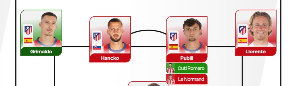 Reysimeonecholo's tweet photo. Al peso gana la del Madrid. Al menos son los únicos que tienen suplentes. El Atleti y el Barça están a una lesión de tener que sacar al cara torcida de Gil Marín de lateral y al gordo de Laporta de central. Vaya tela. https://t.co/iVQZL7wX2l