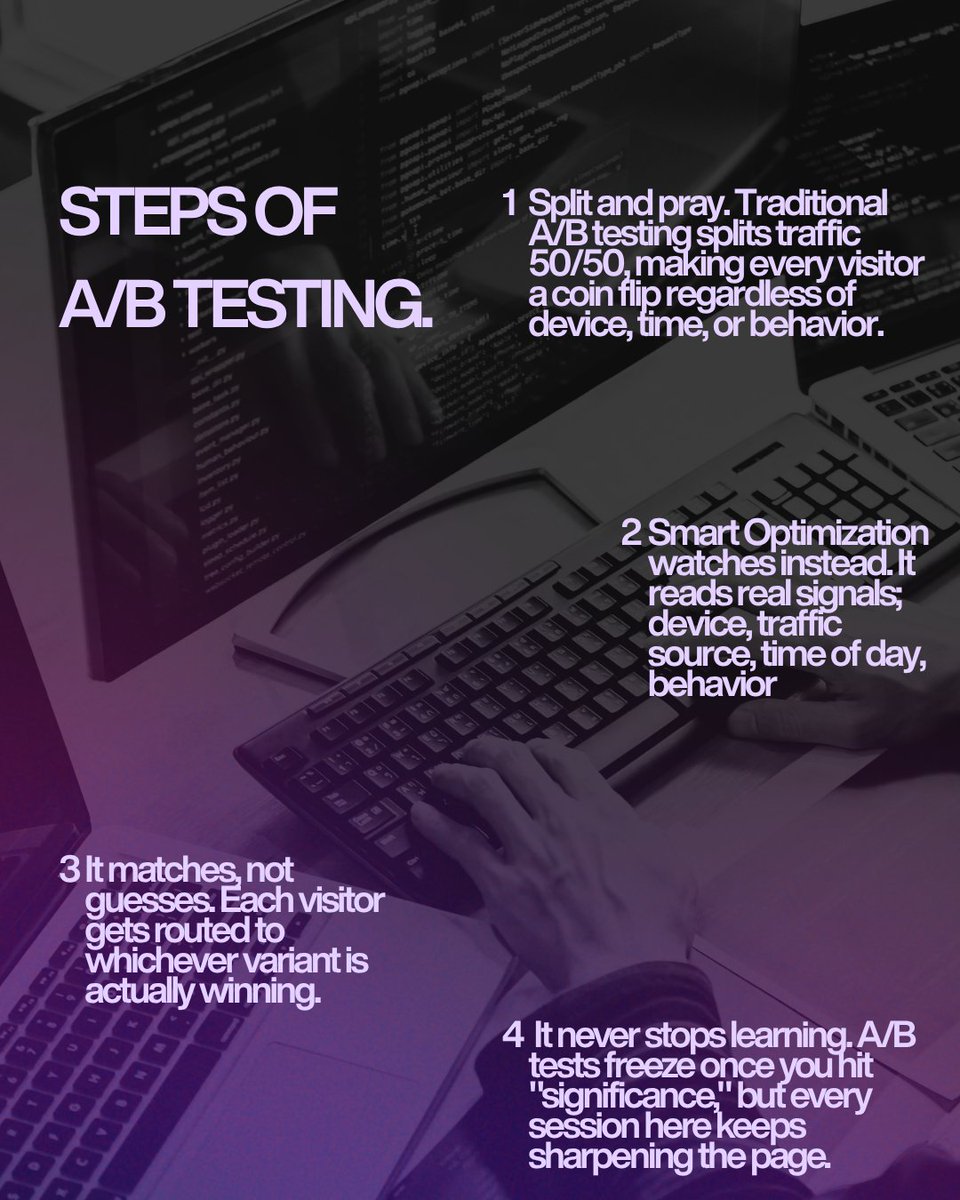 Leadpages tweet picture