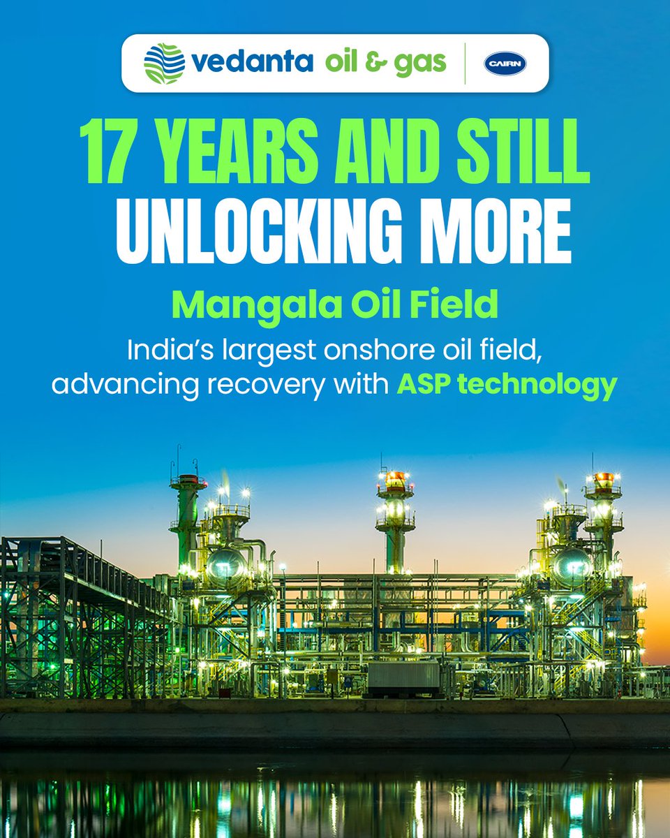 Vedanta_Group's tweet photo. 17 years. 548 million barrels. And more potential ahead.

Mangala is entering its next phase with ASP technology targeting 60% recovery, up from 30% today.

With a planned $200M investment in FY27, Vedanta Oil & Gas is advancing resource-to-reserve conversion and unlocking long-term value from the field.

Watch the full journey of Mangala here: https://t.co/6LLFjGAMgc

@Cairn_Vedanta 
#Vedanta #VedantaOilAndGas #CairnOilAndGas #Mangala #EnergySecurity #EnergyAatmanirbharta #TransformingForGood #DeshKiZarooratonKeLiye