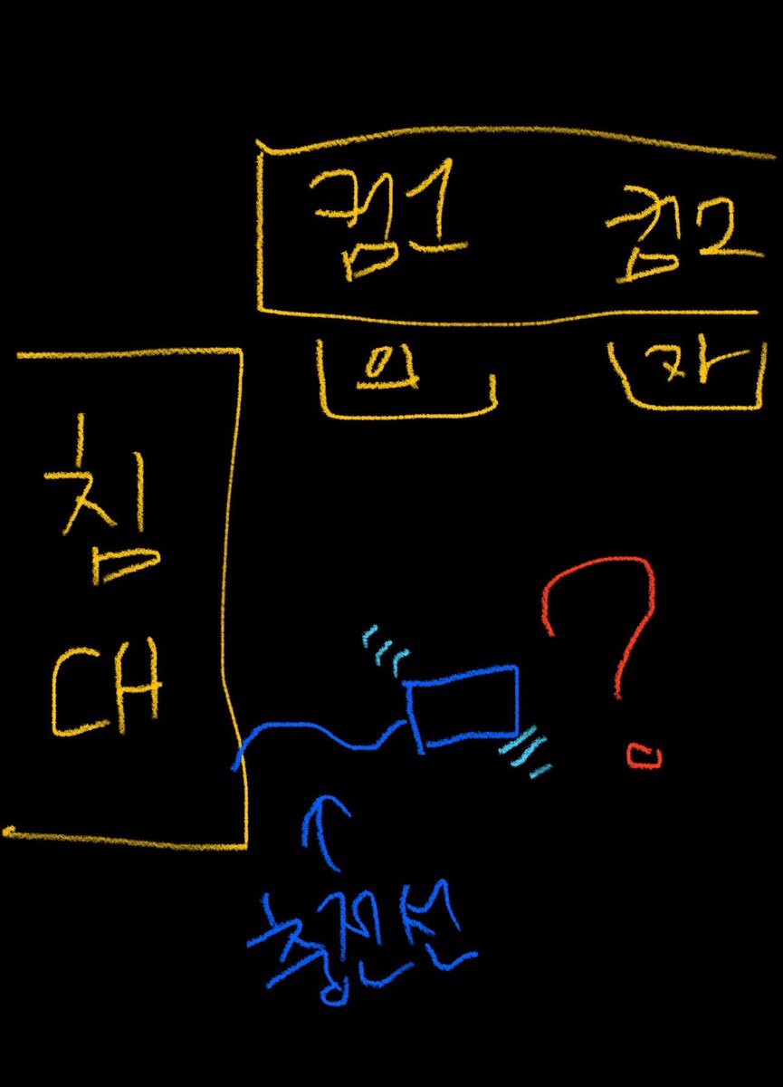kwatmail's tweet photo. 260902 🐶💬 13:09pm

🐶 jjeong morning
🐶 i guess my sleeping habits are kind of intense
🐶 this morning, i heard someone’s alarm going off over and over without being turned off
🐶 so i got up wondering what was going on
🐶 and my phone had fallen all the way over on the floor
🐶 desperately ringing its alarm
🐶 📸x1
🐶 like this...
🐶 thankfully, all my roommates were already awake
🐶 jl juwon daisuke
🐶 !