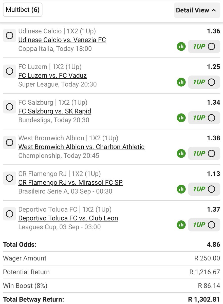 Scarface_ZA's tweet photo. BW6E010274
STRAIGHT WINS (1UP) 🍏
4.86 ODDS 🎯🎬

#BETWAY https://t.co/xJyNbiZ6lB
