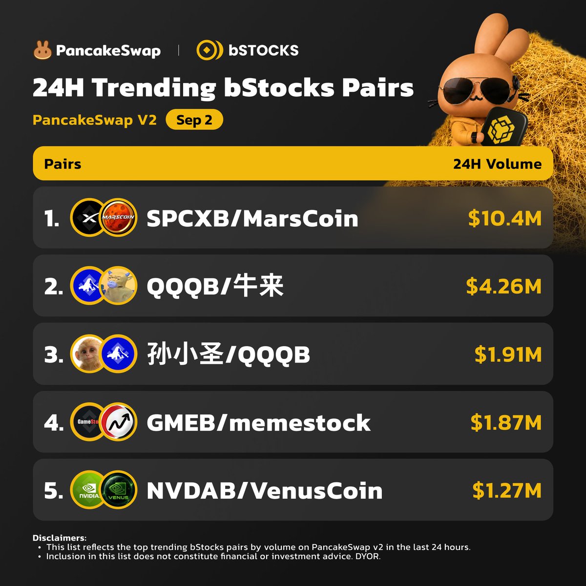 bnbMarsCoin tweet picture