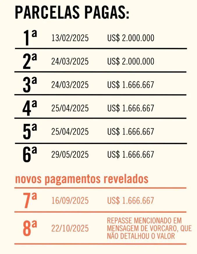 DiniG13's tweet photo. @tallisgomes Na parte do "centro é master" vc está CERTÍSSIMO, pois o Flávio é centro e somente centro: https://t.co/Ych7VQUn71