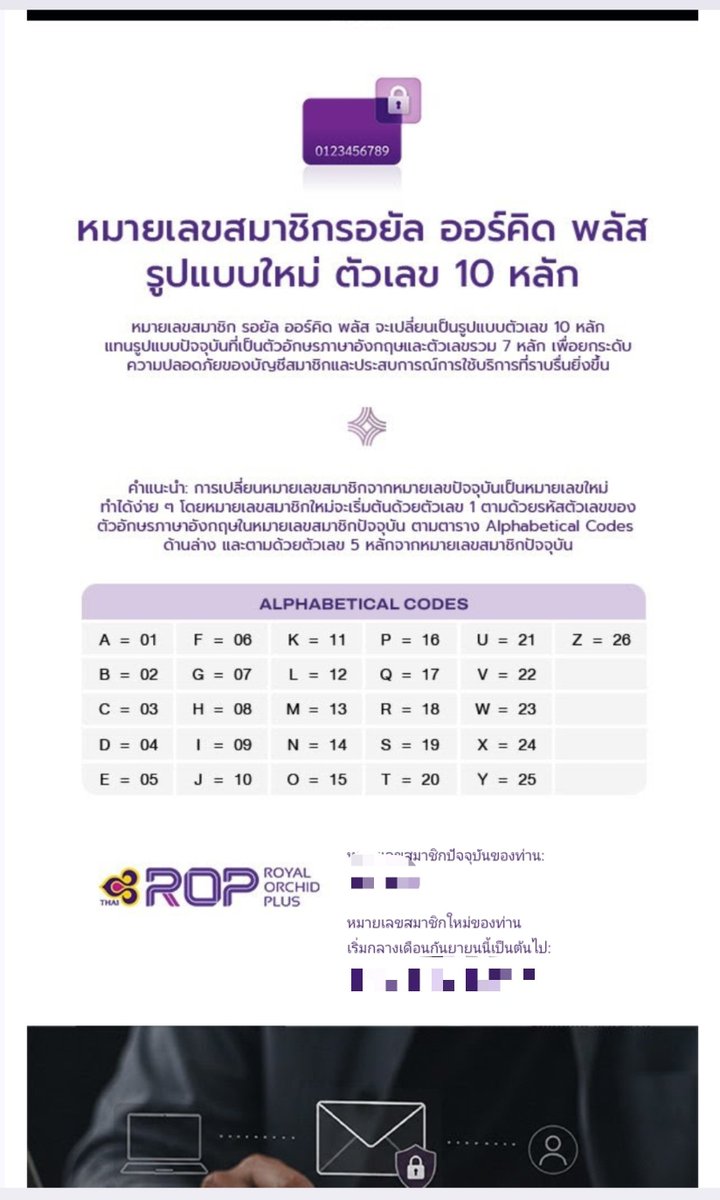 SP_5703's tweet photo. ก็ว่า ทำไมอยู่ๆ ROP ส่งเมลมา

#การบินไทย เตรียมยกระดับประสบการณ์ของสมาชิกรอยัล ออร์คิด พลัส (ROP) ด้วยการปรับปรุงระบบบัญชีสมาชิกให้มีความปลอดภัยและใช้งานได้อย่างเป็นระบบยิ่งขึ้น โดยจะเริ่มดำเนินการตั้งแต่กลางเดือนกันยายน 2026 เป็นต้นไป โดยได้เริ่มทยอยส่งเมลแจ้งแก่สมาชิกปัจจุบันแล้ว

มีการเปลี่ยนแปลงคือ ปรับหมายเลขสมาชิกจากรูปแบบเดิม 7 หลัก ซึ่งประกอบด้วยตัวอักษรภาษาอังกฤษและตัวเลข เป็นหมายเลขรูปแบบใหม่ที่ประกอบด้วยตัวเลข 10 หลักทั้งหมด โดยที่สมาชิกเดิม ระบบจะเปลี่ยนตัวอักษรนำหน้าเป็นรหัสตัวเลขตามตารางที่กำหนด พร้อมคงตัวเลข 5 หลักเดิมของสมาชิกไว้ เพื่อให้ง่ายต่อการจดจำและรองรับการใช้งานบนระบบดิจิทัลได้อย่างมีประสิทธิภาพ

ในด้านความปลอดภัย สมาชิกทุกคนจะต้องกำหนดรหัสผ่านใหม่จำนวน 8–15 ตัว โดยต้องประกอบด้วยตัวอักษรภาษาอังกฤษพิมพ์ใหญ่และพิมพ์เล็ก ตัวเลข และตัวอักษรพิเศษอย่างน้อยประเภทละ 1 ตัว เพื่อช่วยเพิ่มการปกป้องข้อมูลและลดความเสี่ยงจากการเข้าถึงบัญชีโดยไม่ได้รับอนุญาต