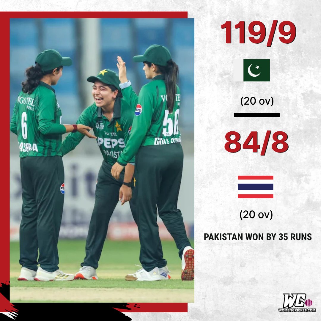 WomenCricketHQ's tweet photo. A creditable performance from the Thailand, but they've ended their tournament with only one win 📍
#PAKvTHA #AsiaCup https://t.co/YDFdYveeO2