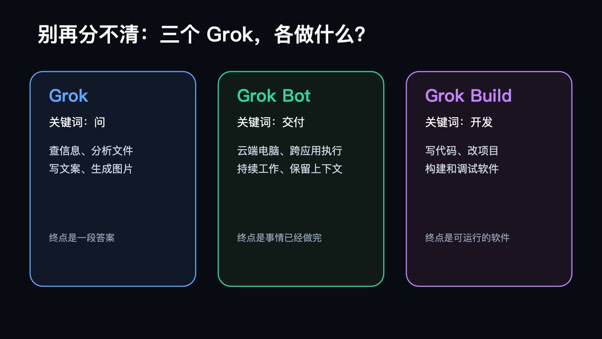 Article 图片