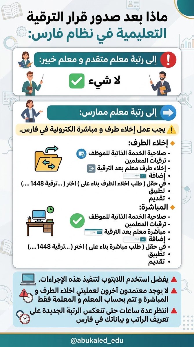 abukaled_edu's tweet photo. ماذا بعد صدور قرار الترقية التعليمية في نظام فارس؟ https://t.co/0zBvO0J12Q