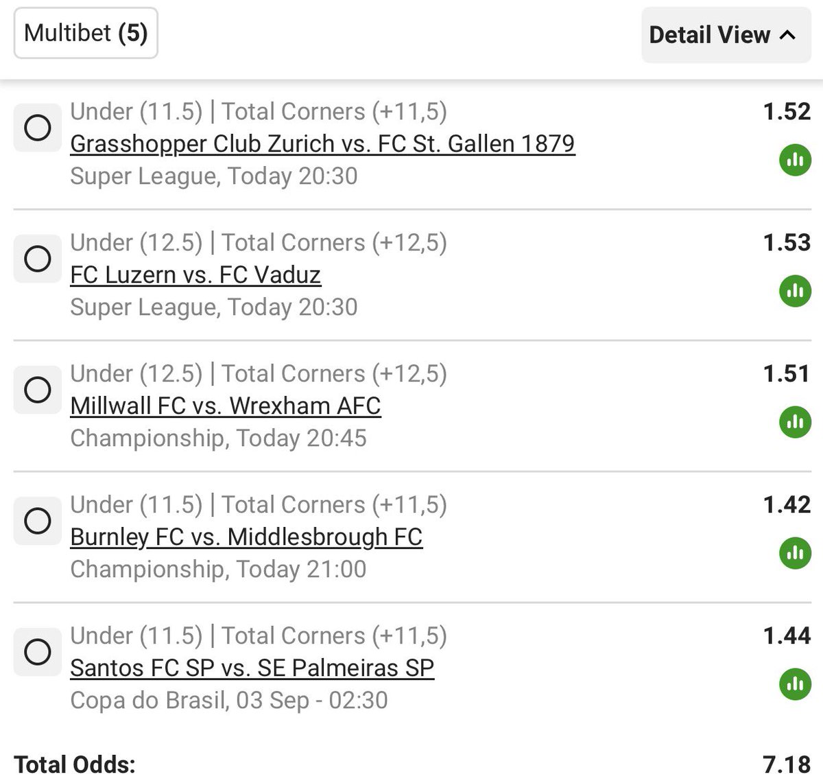 Scarface_ZA's tweet photo. BW6E00E030
CORNERS UNDER 11.5/12.5 🌴
7.18 ODDS 🎟️💣

#BETWAY https://t.co/3Gc3dK2OMh