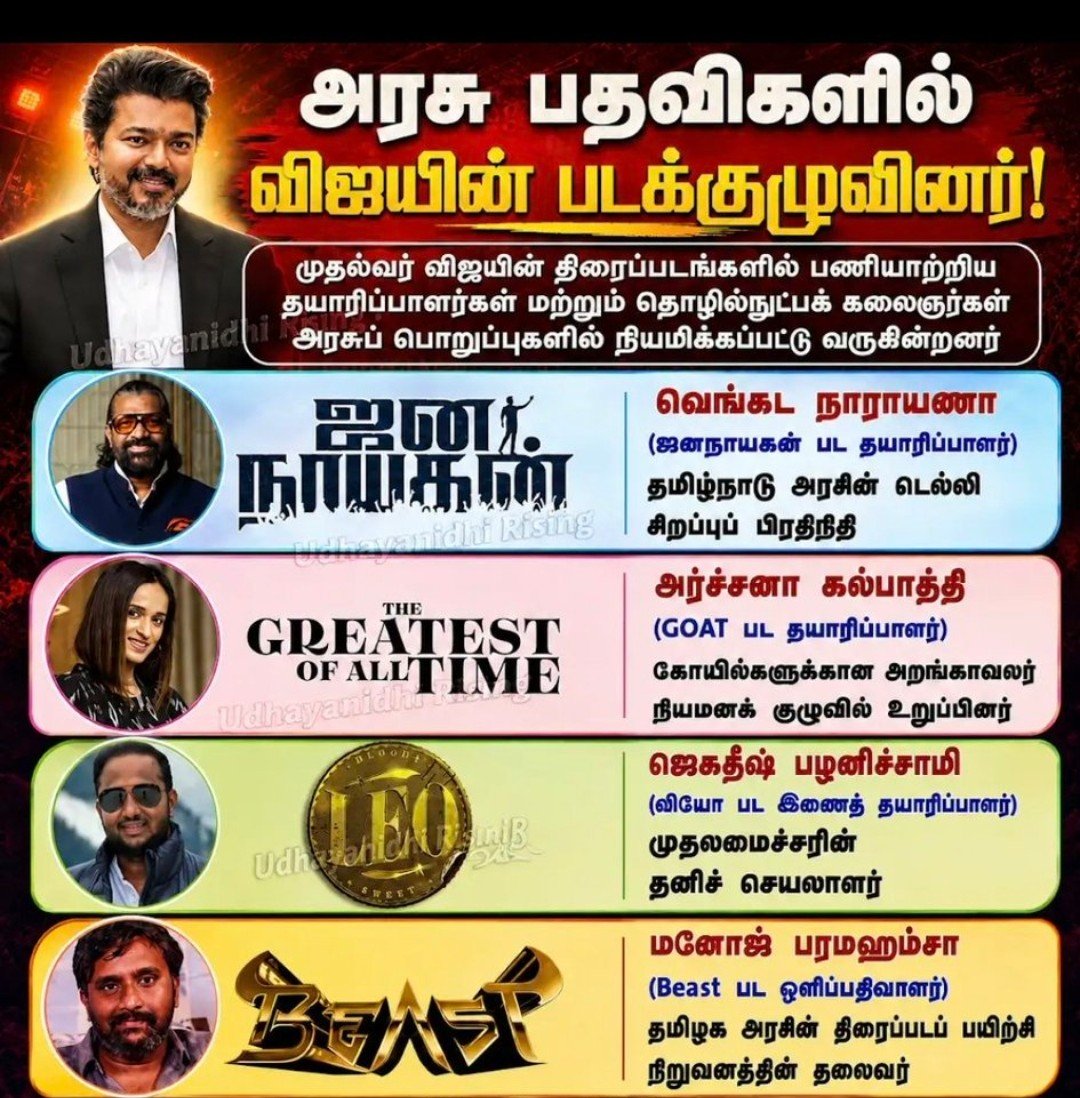 Laxmank66's tweet photo. @Shanticbe @news7tamil Worst TVK Tharkuri rule.. https://t.co/f9hlvOn705