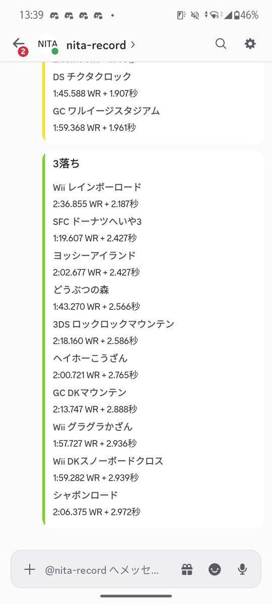 genchan_mk's tweet photo. これからどうしようね、まじで
頑張ってこれを維持するしかないか https://t.co/Al6tsk5hNU