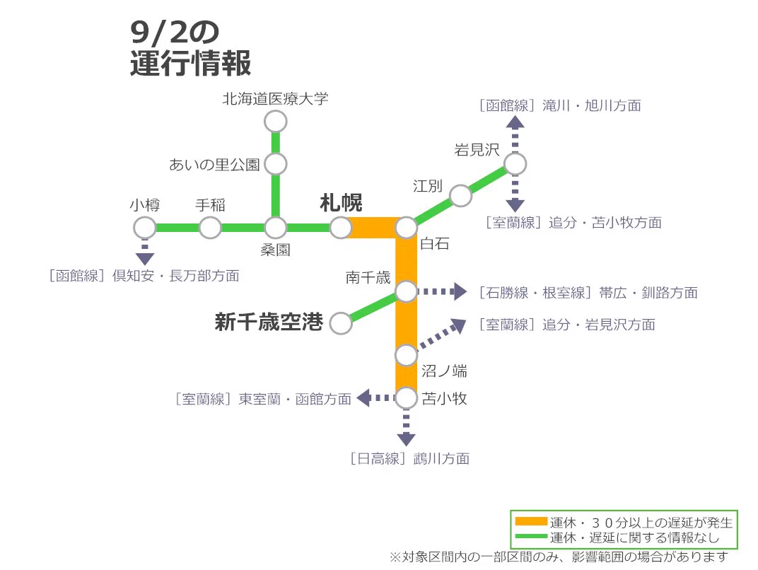 公の場での発言・インタビュー報道記録