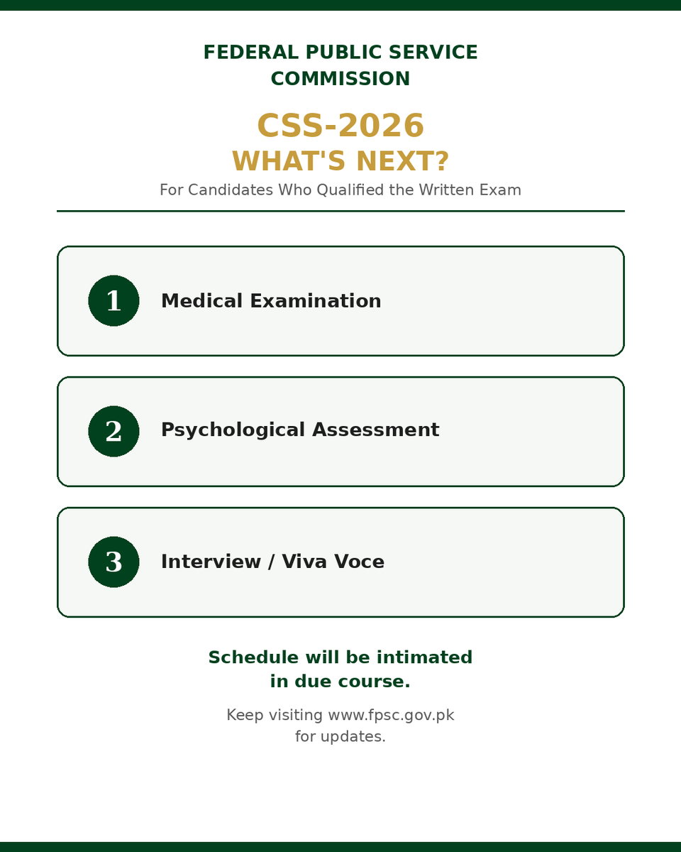 OfficialFpsc's tweet photo. 📢 CSS-2026 qualified candidates, here's the roadmap ahead: 1️⃣ Medical Exam → 2️⃣ Psychological Assessment → 3️⃣ Interview/Viva Voce. Schedule to be announced soon — keep checking https://t.co/qtBshlDY1P. Best of luck! 💪
#FPSC #CSS2026 #CSSResult #RoadToCSS #CivilServicePakistan https://t.co/lvxBUsw0Kv