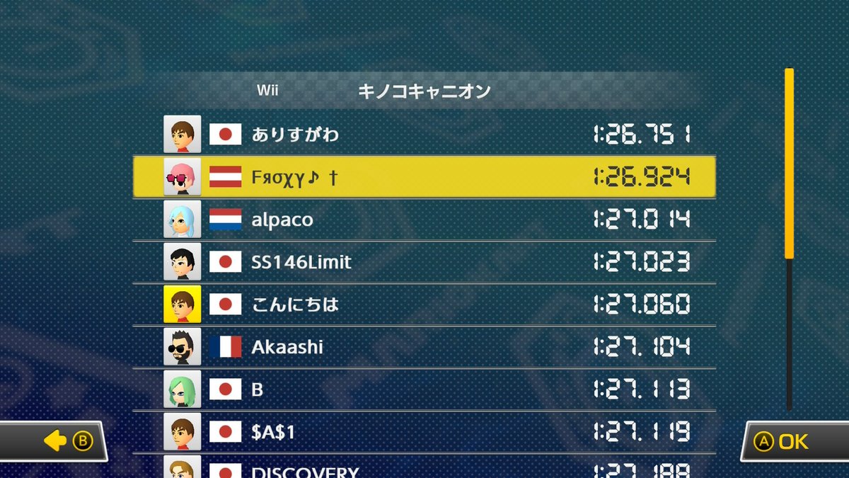 aaaasukaaaaa's tweet photo. 初ランカー取れました、世界5位です😎😎#mk8d https://t.co/SXkm1HsjY6