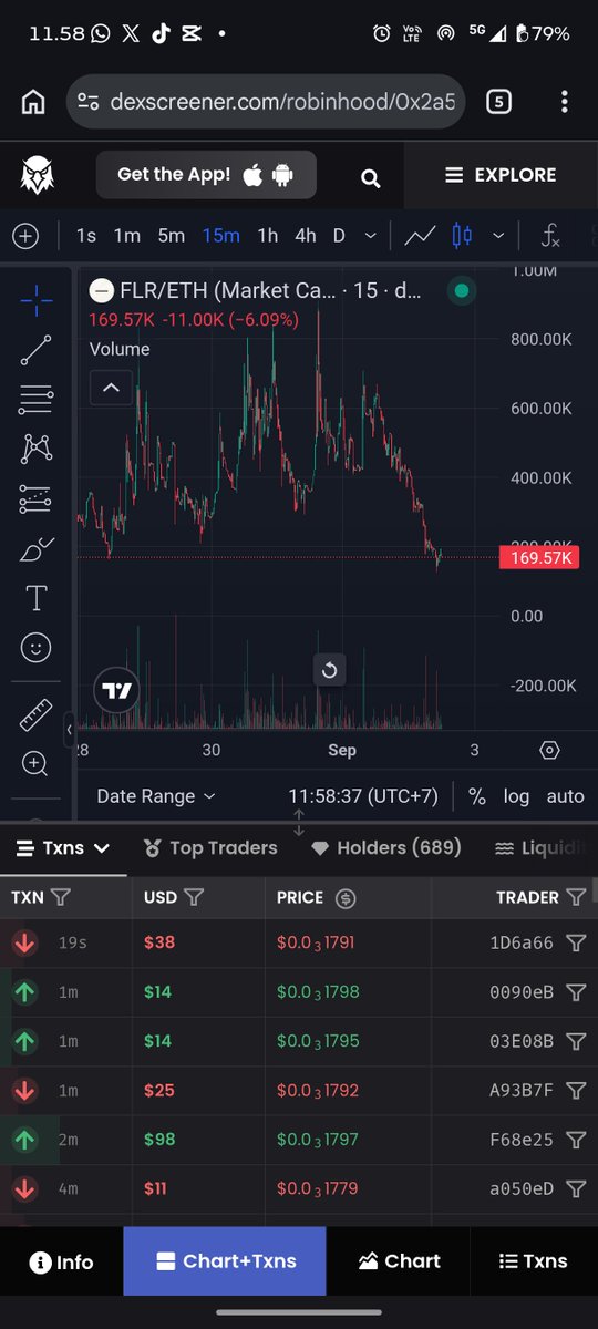 Algalang123's tweet photo. Keknya gua emang ga cocok ngehold, asulah buy di 240k kirain udah depp 🙂‍↔️ https://t.co/iAXnN0pYN1