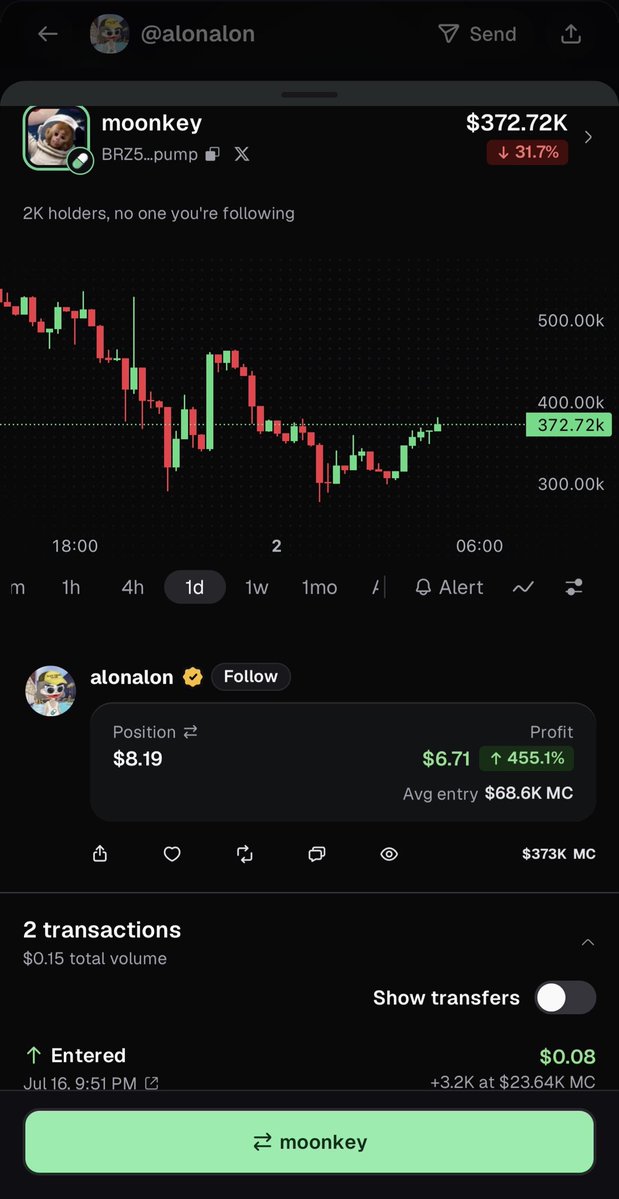 bleshgod's tweet photo. you’ll buy $moonkey after @a1lon9 callout on pumpfun

you can call me crazy now, but it’s coming https://t.co/v8udGjjWlm