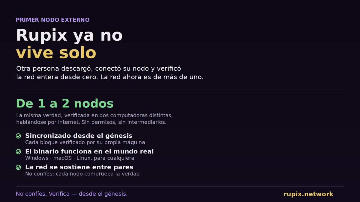 RupixNetwork's tweet photo. "Rupix ya no vive solo. Por primera vez, otra persona descargó, conectó su nodo y verificó la red entera desde cero. De 1 a 2 nodos. La misma verdad, en dos computadoras, sin permisos, sin intermediarios. No confíes. Verifica — desde el génesis. We are all Rupix 🔥" https://t.co/gfmfTj6bHK