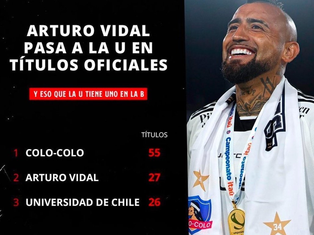 hip_hop_onetwo's tweet photo. La carrera de un solo jugador de mi cantera tiene mas titulos que la historia completa de tu fracasado y acusete club de sapos 🤘🐸 https://t.co/hXAHGWcwMu
