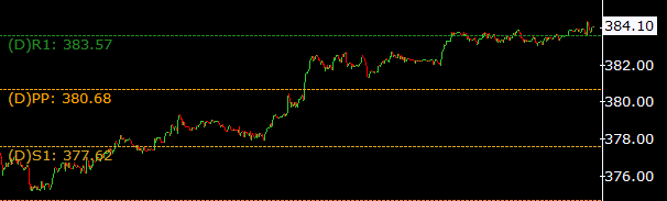 LathaBroker's tweet photo. RBL BANK is moving with good strength. Buy.
🚀🚀🚀
Educational. Not Recom.
#Nifty #StockMarketIndia https://t.co/3F93i4v5YV
