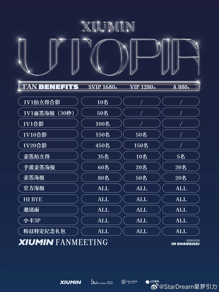 CHNxiuminbar's tweet photo. [📢]XIUMIN FANMEETING 'UTOPIA' in SHANGHAI ❄️
Date: 26th, September, 2026
Location: SHANGHAI, CHINA
On-sale date: 12:00(CST), 5th, September, 2026
Ticketing: 小芒

· Please check out the pictures for ticket prices and corresponding fan benefits 💙

#XIUMIN #시우민 #シウミン https://t.co/KeBf8rZO5W