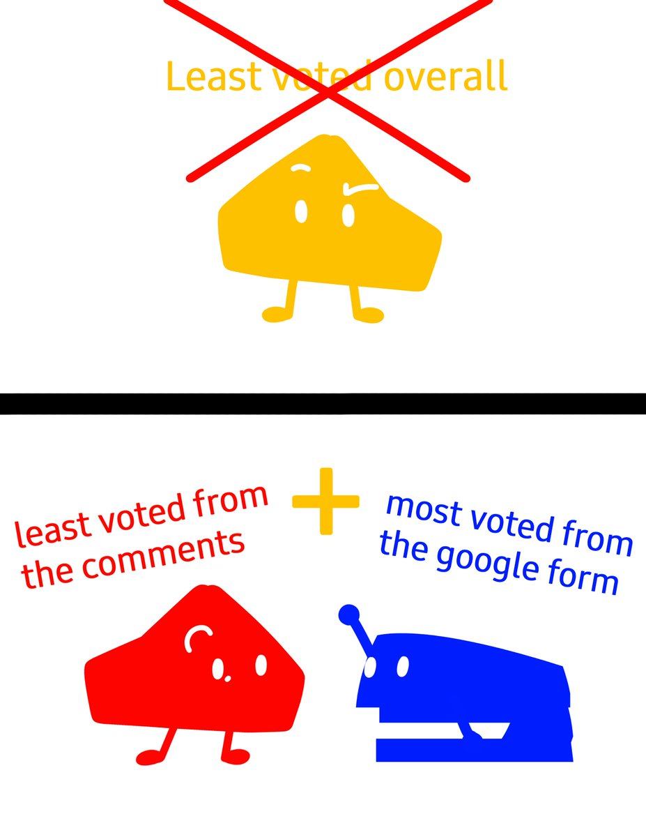 Geogami2763's tweet photo. // ok so i had this idea.

every join vote so fars been framed as a single; but was a double.

JnJ has done multi choice forms before, so why seperate the comments and form? what if instead of just the least OVERALL; or the lowest two...

they seperate the methods? https://t.co/RzJTZg8YUe