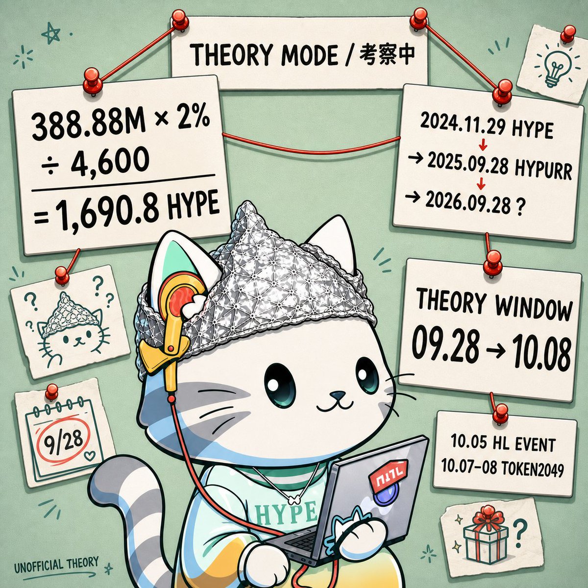 WKG022's tweet photo. なぜか、おぼろげながら浮かんできたんです。

「1,690.8」と「9/28〜10/8」という数字が…🧠💭

🧮 おぼろげな枚数

HYPEのFuture Emissions / Community Rewardsは388.88M。

仮に、その2%をHypurr全4,600枚で割ると…

388.88M × 2% ＝ 7.7776M
7.7776M ÷ 4,600 ＝ 1,690.8 HYPE / Hypurr 🐱🎁
OpenSea上で一時報告されたフロアATHは1,660 HYPE。

差は約1.8%。

偶然にしては妙に近い…？👀🧩

📅おぼろげな日付

2024.11.29　HYPE Genesis
　　　↓ 303日
2025.09.28　Hypurr配布
　　　↓ 365日
2026.09.28　？？？🛸

さらに今年は…
🎂 9/28　Hypurr配布1周年
🏢 10/5　Hyperliquid公式コミュニティイベント
🌏 10/7–8　TOKEN2049 Singapore
昨年もHypurr配布はTOKEN2049の約3日前でした。
2024年はTOKEN 🪙
2025年はNFT 🐱
2026年は？？？🎁
毎年同じものではなく、形を変えてコミュニティへ還元する周期があるなら、次に注目したいのは9/28〜10/8。🔍📅

次がHYPEとは限りません。

NFTのUtility、限定グッズ、別の報酬という可能性も…💭
⚠️もちろん「2%」「Hypurrへの均等配分」「周期説」はすべて予測。公式発表はゼロですw

それでも、この数字と日付の並びはちょっと気になる。👁️✨

頼むよぉぉぉぉ！

Hyperliquid.