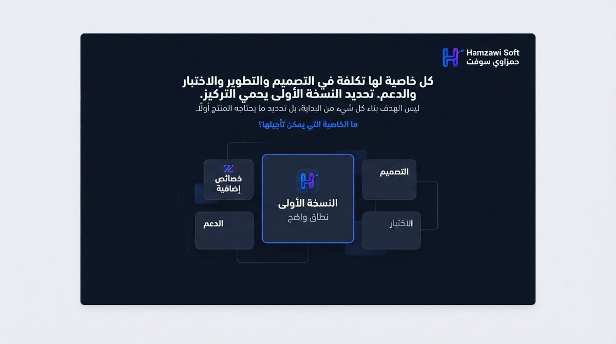 HamzawiSoft's tweet photo. كل خاصية لها تكلفة في التصميم والتطوير والاختبار والدعم
لذلك تحديد النسخة الأولى من المنتج لا يعني حذف الأفكار بل يعني حماية التركيز على ما هو ضروري الآن
ما الخاصية التي يمكن تأجيلها في نسختكم الأولى

#HamzawiSoft #MVP https://t.co/TIPPhEWmjA