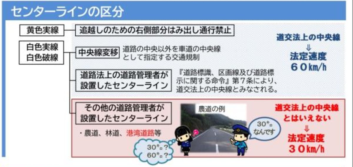 PiPiPi__PiEN___'s tweet photo. こんなの分からんくね？ww
誰が設置したセンターラインかなんて運転してて判断できるとは思えないんだが笑 https://t.co/3SZ3OMm8KI