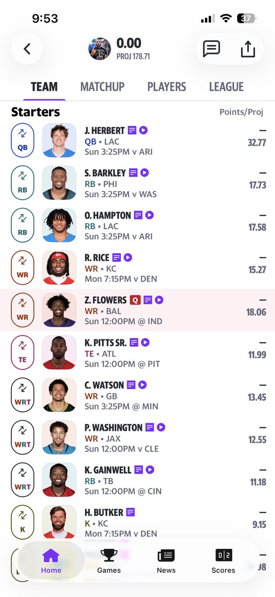 Lobo007's tweet photo. @AustinAbbott How do you feel about this team from the 8th spot, full ppr with bonuses for yds etc https://t.co/geeUvT8zC6