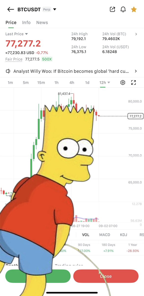 0xcut_'s tweet photo. gm guys , hope i'm dead wrong lmao

but if $btc drops to 75k , I'll bought some altcoins for the small year end rally

I sold my BTC at 82k , bag secureda

... and alt szn won’t be for everyone https://t.co/F4z1pilKmM