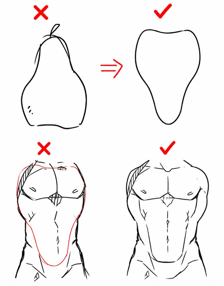 pietrobaudin's tweet photo. The base silhouette behind every believable chest https://t.co/DnpgO6rfF5